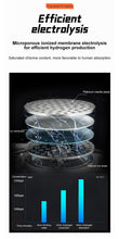 Load image into Gallery viewer, Hydrogen Generator Water Bottle 1.5L