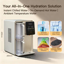 Load image into Gallery viewer, 5 In 1 Reverse Osmosis Water Filter