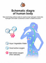 Load image into Gallery viewer, Hydrogen Generator Water Bottle 1.5L