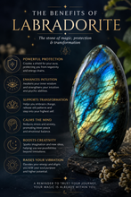 Load image into Gallery viewer, Labradorite | Intuition Protection Transformation