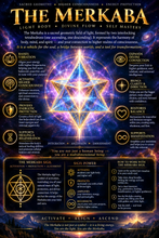 Load image into Gallery viewer, Custom Copper | Crystal Merkaba