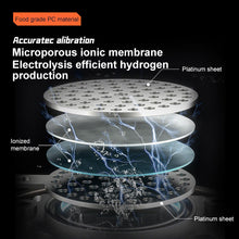 Load image into Gallery viewer, Hydrogen Generator Water Bottle | Electric Rechargeable Bottle