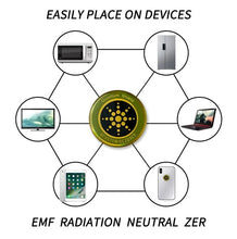 Load image into Gallery viewer, Quantum Anti EMF Radiation Shield 5G Protection | 12 Stickers