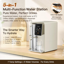 Load image into Gallery viewer, 5 In 1 Reverse Osmosis Water Filter